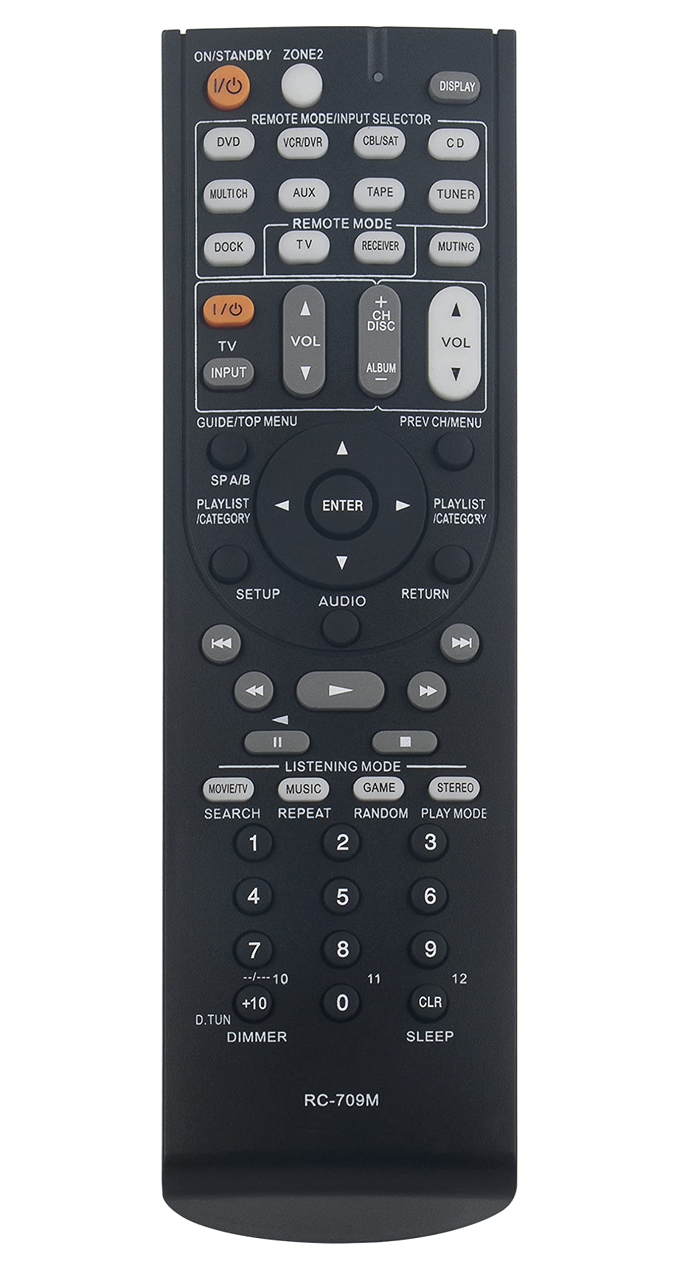 A653　ONKYO　オンキョー　リモコン　RC-615P A653 ONKYO オンキョー リモコン RC-615P